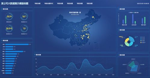 数字化变革的掌中宝 数据可视化管控大屏深度解析与CSDN实践指南