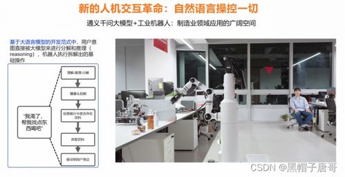 AI大模型在制造业的深度应用 大数据管控平台引领行业转型新前沿