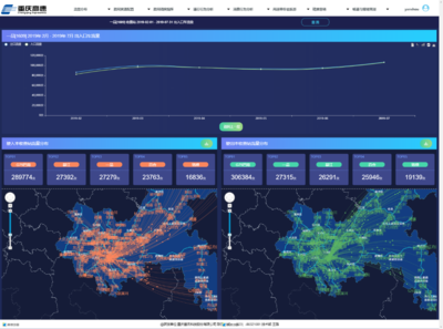大数据管控平台 驱动科技成果转化的智慧引擎