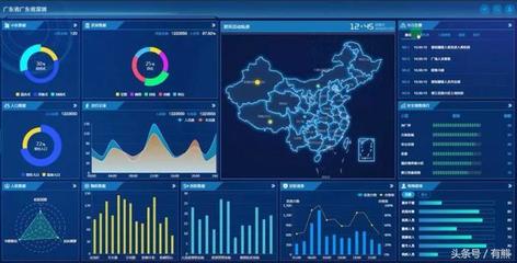 连接聚合价值 大数据管控平台如何实现“让数据多跑路，让百姓少跑腿”