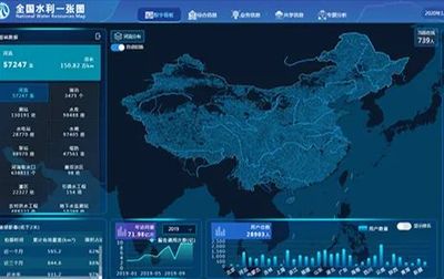 2021年度全国水利网信十件大事评选结果揭晓 大数据管控平台引领水利智慧化变革